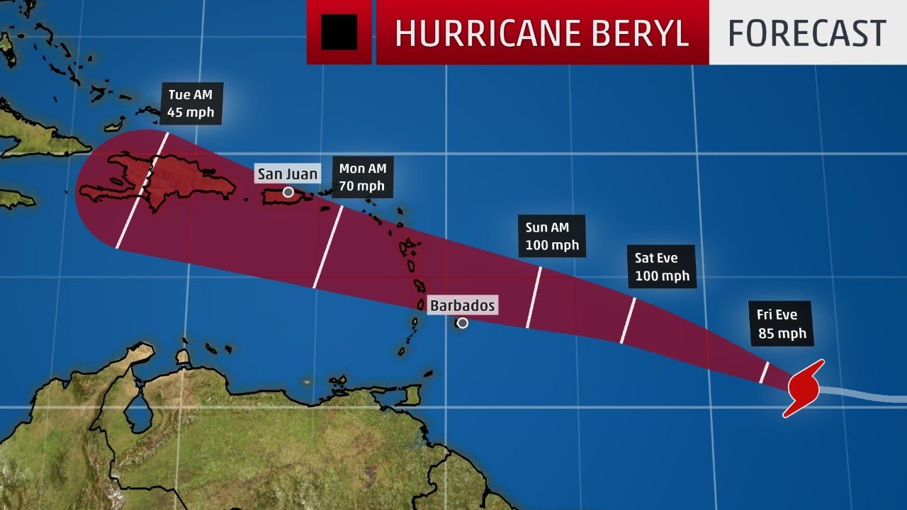 Path of hurricane beryl