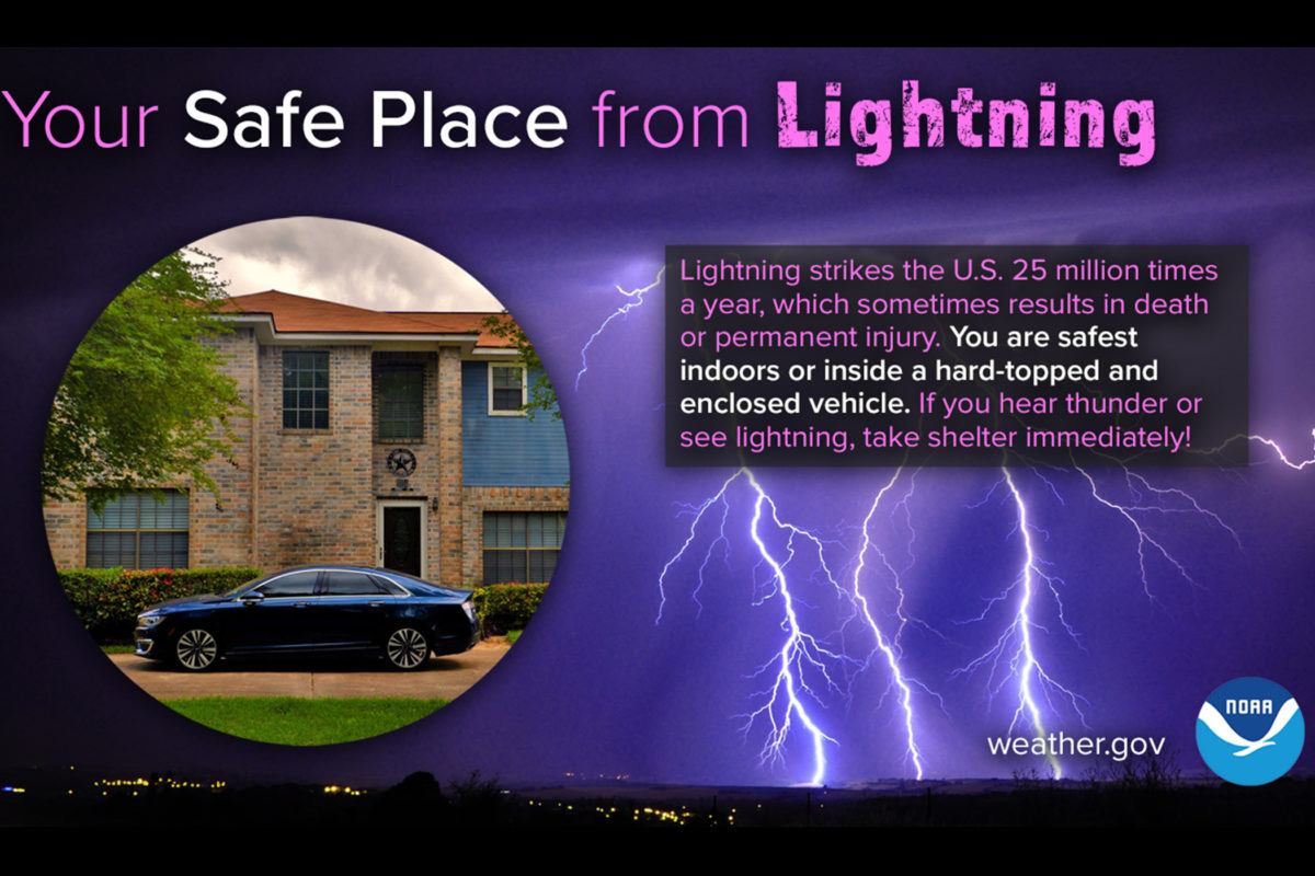 Storm Safety Lightning Safety. Know the risk! NECHAMA