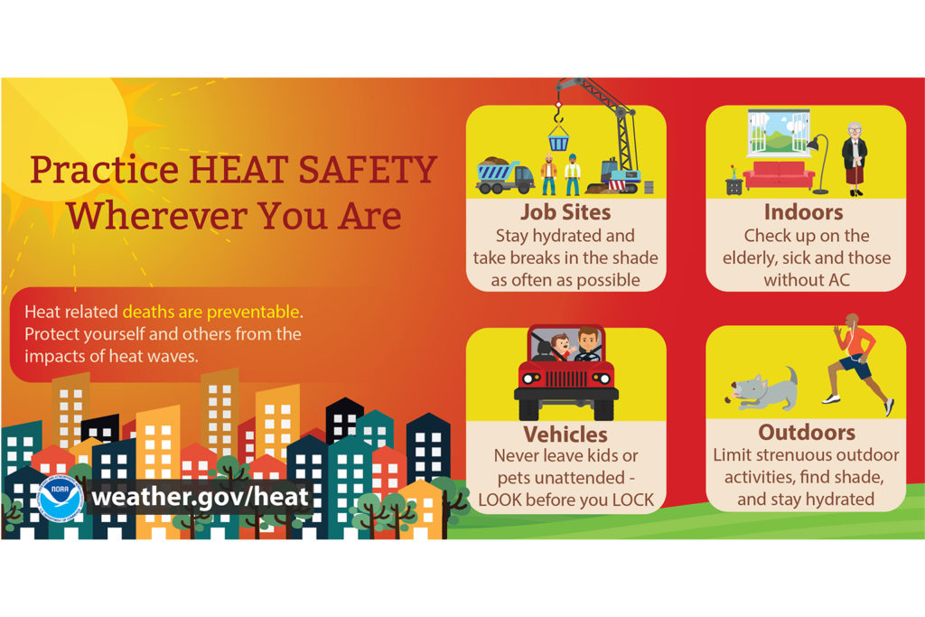 Heat Safety: Stay Safe in the Heat infographic